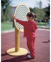 Pannello Attivita'  " WHEEL SNAKE "